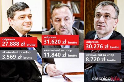 Na odchodne dostali odprawy i ekwiwalenty za niewykorzystany urlop