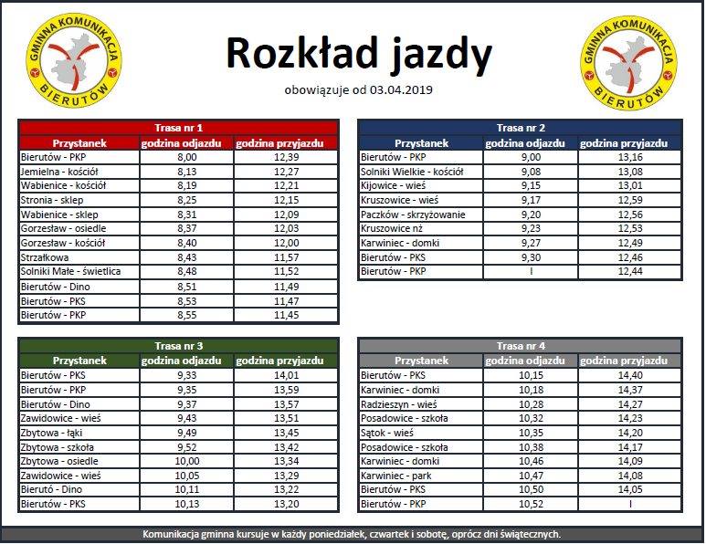 rozkład jazdy Bierutów, komunikacja Bierutów