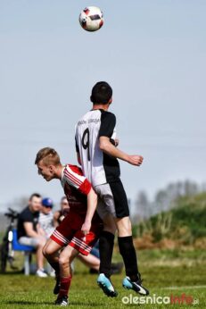 Blekitni_Krzeczyn_Skra_Wojnowice_75X_6732-20190420