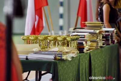 Szkolni Prymusi. Szkoła Podstawowa Gminy Oleśnica