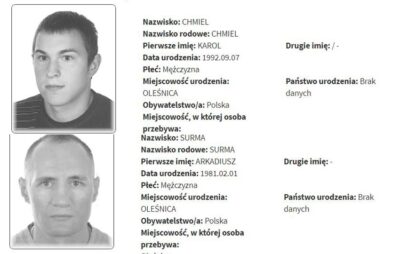 Rejestr przestępców seksualnych skazanych przez sąd [ZOBACZCIE LISTĘ I ZDJĘCIA]