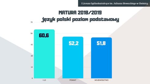 maturyOFERTA-EDUKACYJNA-2019_20120-—-kopia-3-003
