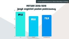 maturyOFERTA-EDUKACYJNA-2019_20120-—-kopia-5-001