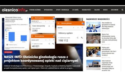 Blisko 200 tysięcy użytkowników odwiedziło w styczniu portal OlesnicaInfo.pl