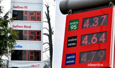 Koronawirus obniża ceny paliwa