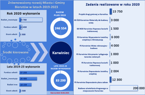 karwiniec115985692_692547181601357_7768327040620949871_o-001
