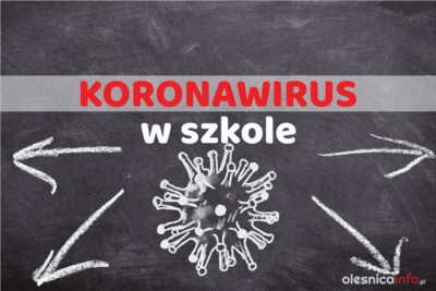 Kolejni uczniowie z koronawirusem. Całe klasy idą na kwarantannę