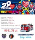 OSP Stradomia Wierzchnia podsumowuje finał WOŚP