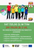 Duży projekt unijny w dobroszyckiej oświacie. Skorzystają z niego uczniowie