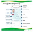 Legitymacja emeryta i rencisty już w wersji elektronicznej