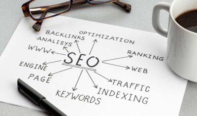 Pozycjonowanie lokalne we Wrocławiu: jak agencje SEO mogą pomóc twojej firmie