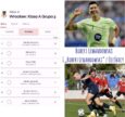Maciej Gorczyca jak Robert Lewandowski. Pogoń Oleśnica porównuje najlepszych strzelców A-klasy i La Liga
