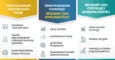 Mieszkańcy mogą wpływać na władze lokalne w wyborze inwestycji w farmy wiatrowe