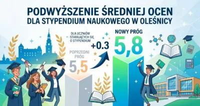 Nowe zasady stypendialne w Oleśnicy. Urząd tłumaczy powody podniesienia średniej do 5,8